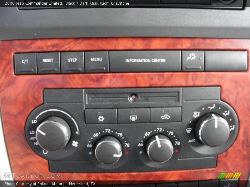 Controls of 2006 Commander Limited