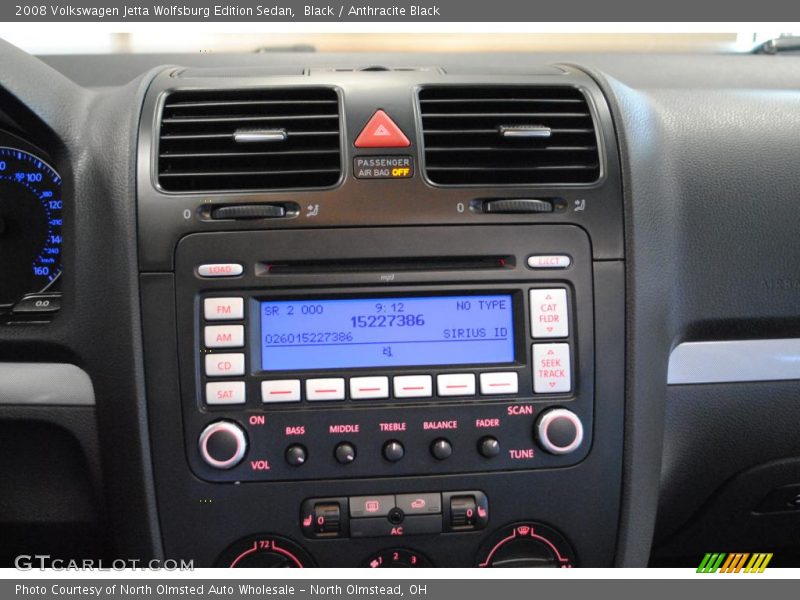 Black / Anthracite Black 2008 Volkswagen Jetta Wolfsburg Edition Sedan