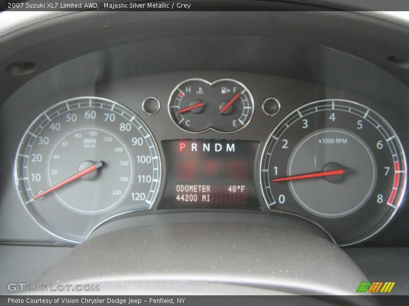  2007 XL7 Limited AWD Limited AWD Gauges