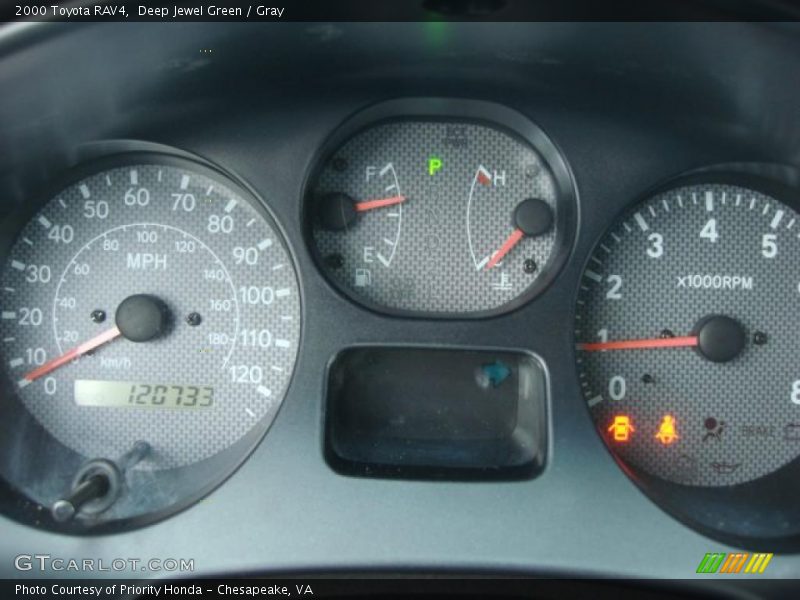  2000 RAV4   Gauges