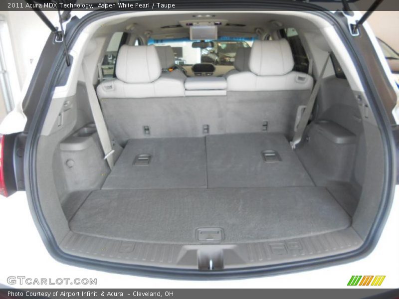  2011 MDX Technology Trunk