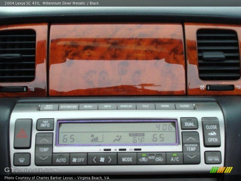 Controls of 2004 SC 430