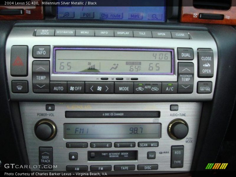 Controls of 2004 SC 430