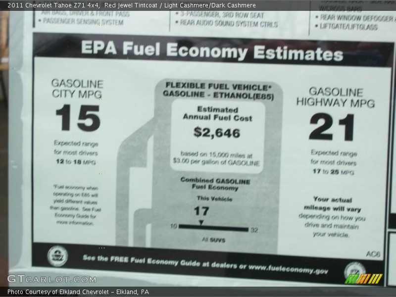  2011 Tahoe Z71 4x4 Window Sticker