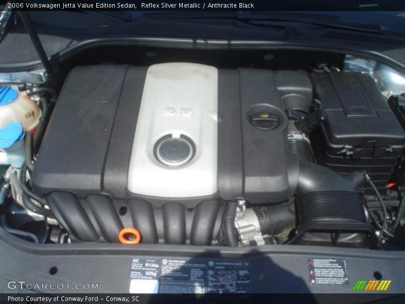 Reflex Silver Metallic / Anthracite Black 2006 Volkswagen Jetta Value Edition Sedan