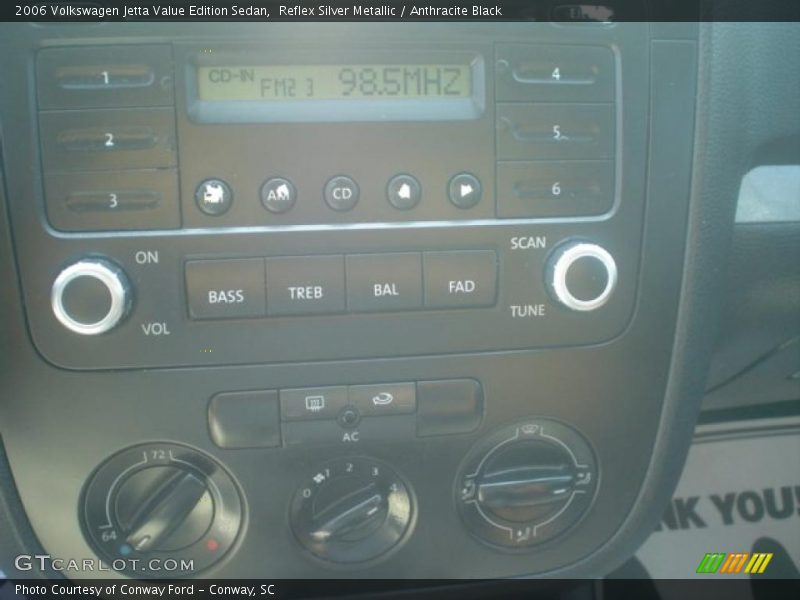 Reflex Silver Metallic / Anthracite Black 2006 Volkswagen Jetta Value Edition Sedan