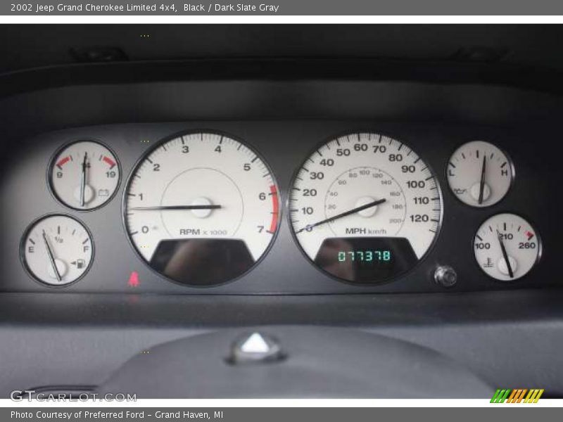  2002 Grand Cherokee Limited 4x4 Limited 4x4 Gauges