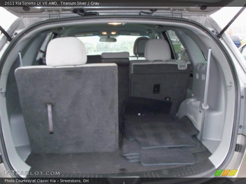 Titanium Silver / Gray 2011 Kia Sorento LX V6 AWD