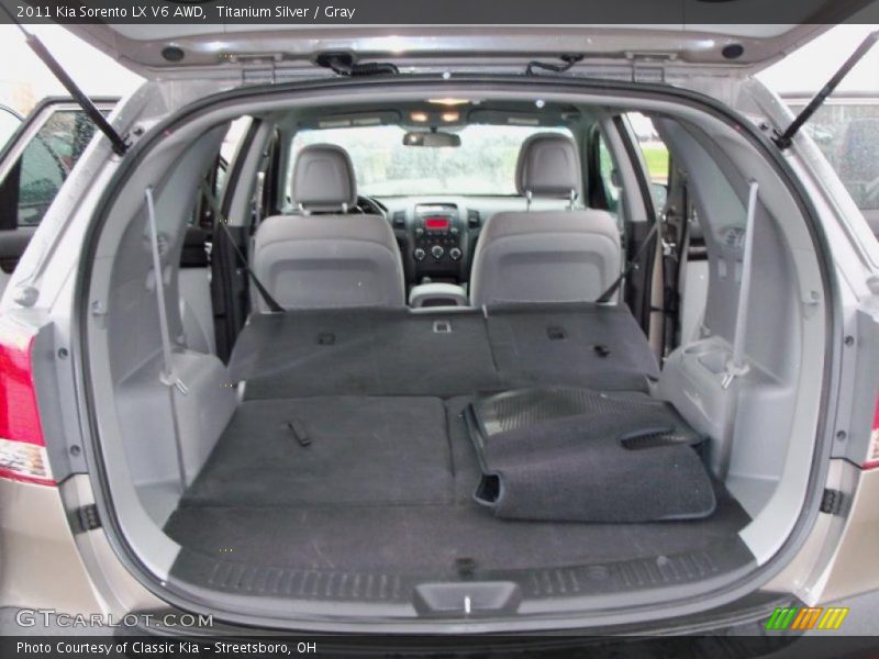 Titanium Silver / Gray 2011 Kia Sorento LX V6 AWD