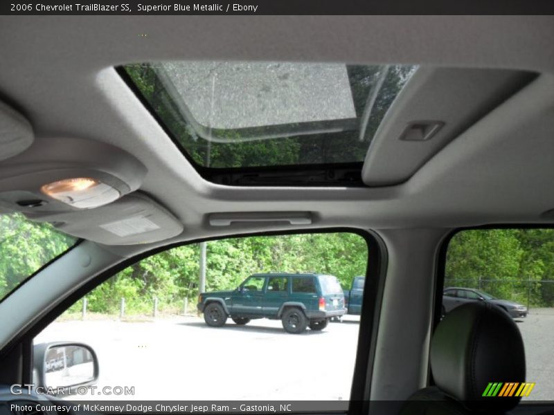 Sunroof of 2006 TrailBlazer SS