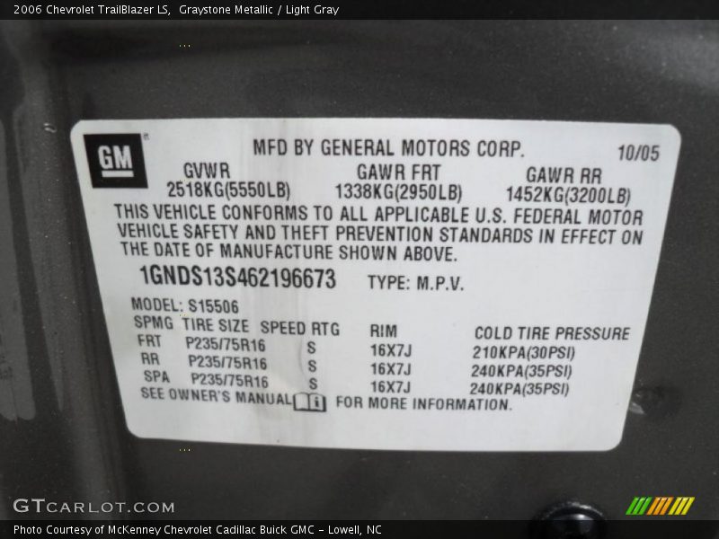 Graystone Metallic / Light Gray 2006 Chevrolet TrailBlazer LS