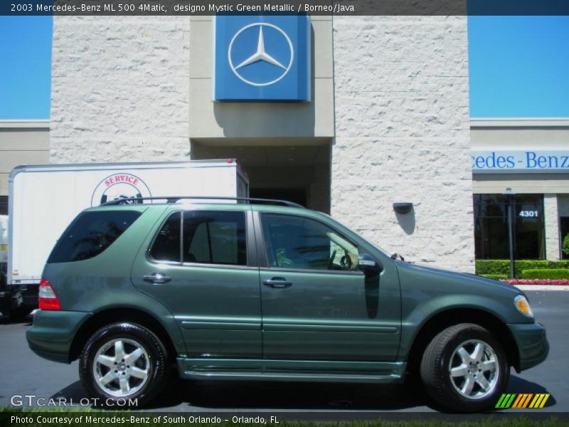 designo Mystic Green Metallic / Borneo/Java 2003 Mercedes-Benz ML 500 4Matic