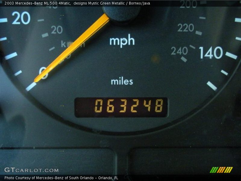 designo Mystic Green Metallic / Borneo/Java 2003 Mercedes-Benz ML 500 4Matic