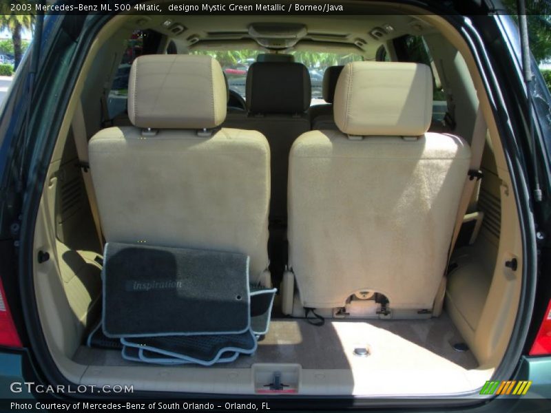  2003 ML 500 4Matic Trunk