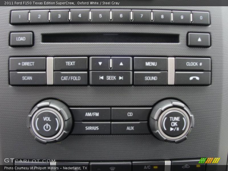 Oxford White / Steel Gray 2011 Ford F150 Texas Edition SuperCrew