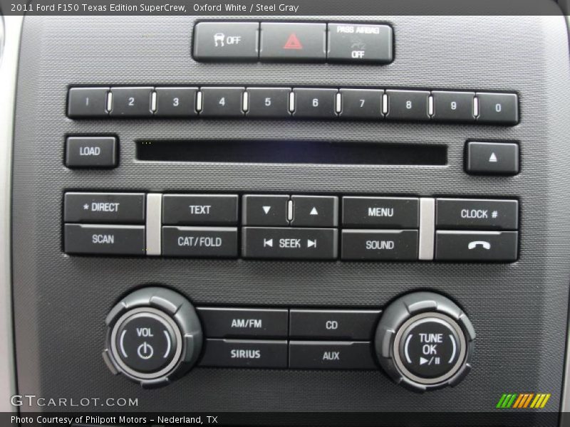 Oxford White / Steel Gray 2011 Ford F150 Texas Edition SuperCrew
