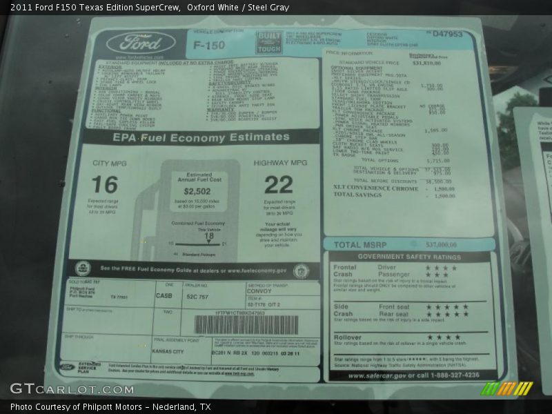 Oxford White / Steel Gray 2011 Ford F150 Texas Edition SuperCrew