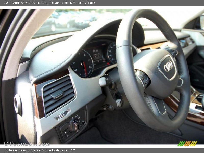 Controls of 2011 A8 4.2 FSI quattro