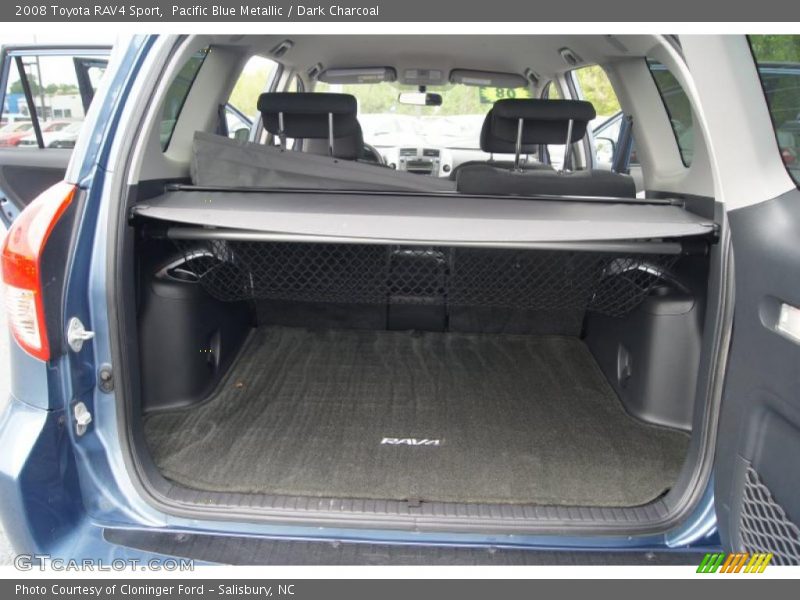  2008 RAV4 Sport Trunk