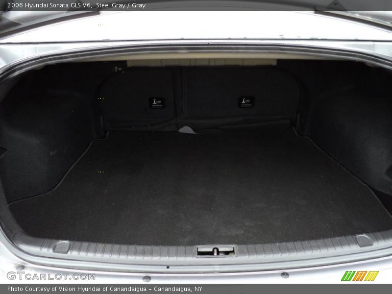 Steel Gray / Gray 2006 Hyundai Sonata GLS V6
