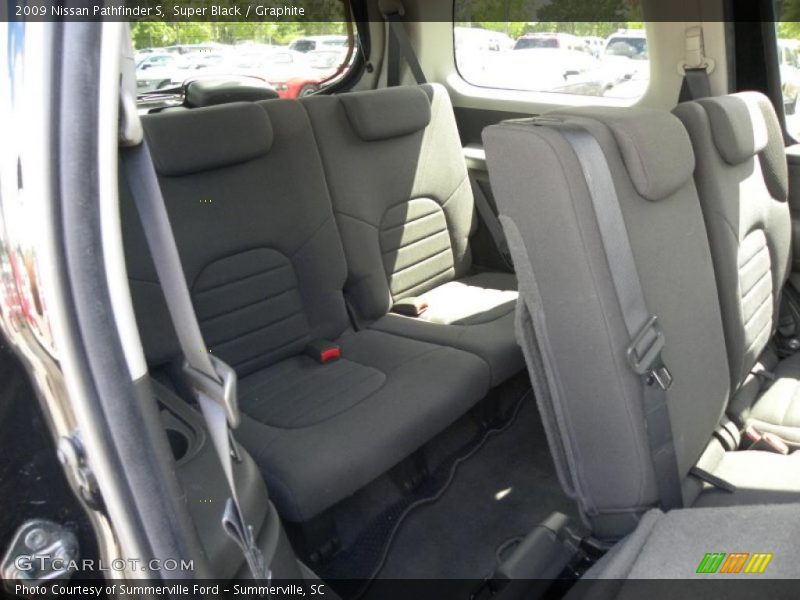 Super Black / Graphite 2009 Nissan Pathfinder S