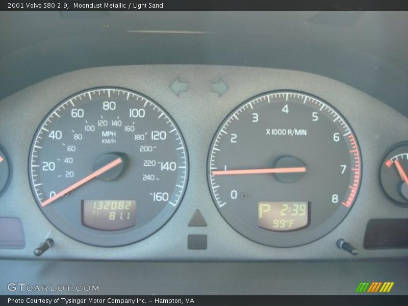  2001 S80 2.9 2.9 Gauges