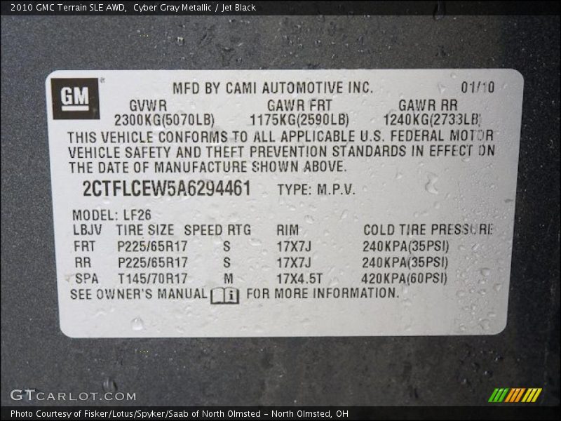 Cyber Gray Metallic / Jet Black 2010 GMC Terrain SLE AWD