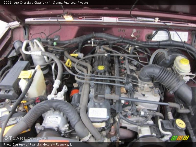  2001 Cherokee Classic 4x4 Engine - 4.0 Litre OHV 12-Valve Inline 6 Cylinder
