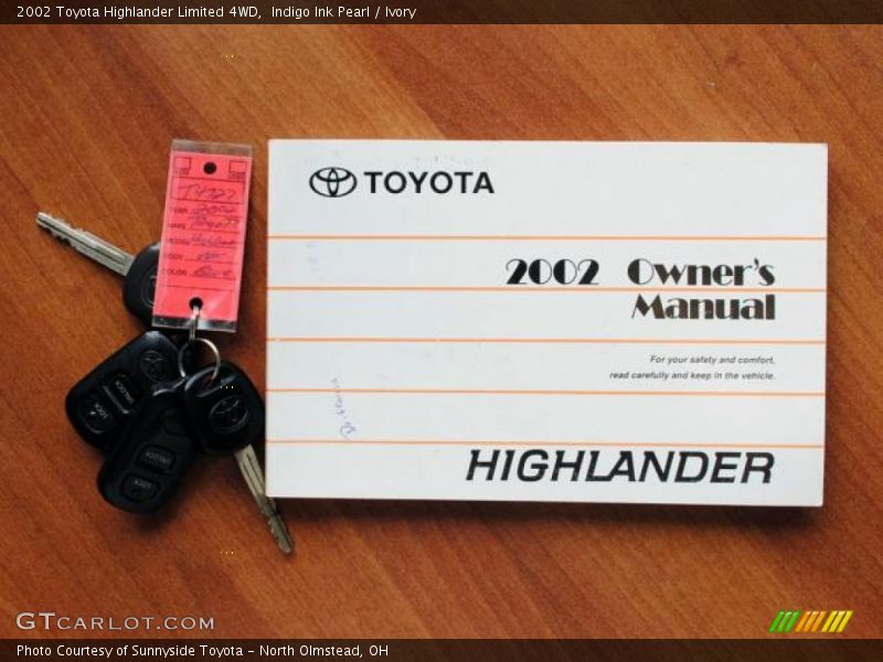 Indigo Ink Pearl / Ivory 2002 Toyota Highlander Limited 4WD