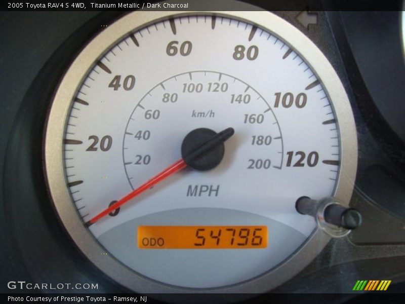 Titanium Metallic / Dark Charcoal 2005 Toyota RAV4 S 4WD