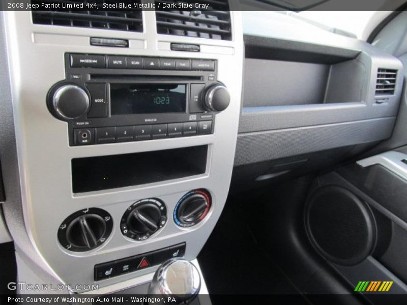 Steel Blue Metallic / Dark Slate Gray 2008 Jeep Patriot Limited 4x4