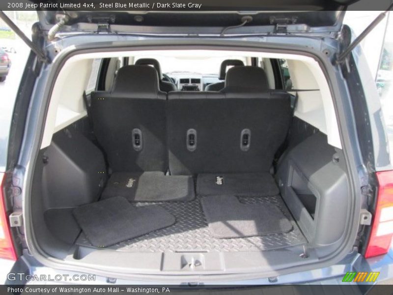 Steel Blue Metallic / Dark Slate Gray 2008 Jeep Patriot Limited 4x4