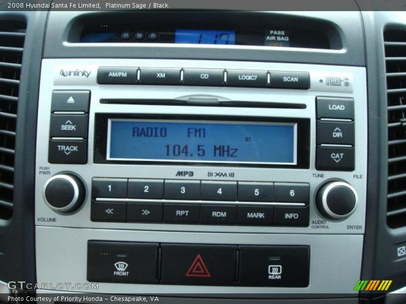 Platinum Sage / Black 2008 Hyundai Santa Fe Limited