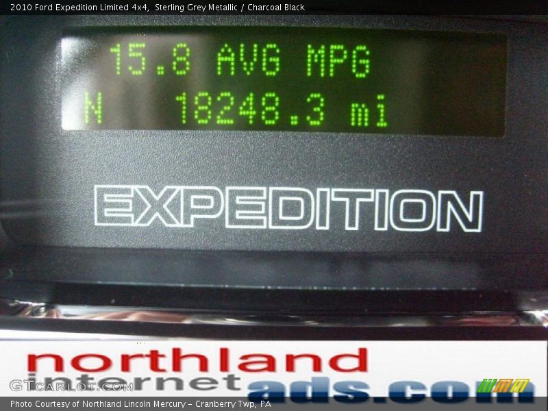 Sterling Grey Metallic / Charcoal Black 2010 Ford Expedition Limited 4x4