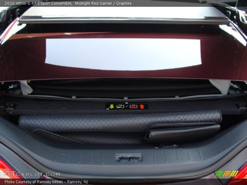 Midnight Red Garnet / Graphite 2010 Infiniti G 37 S Sport Convertible