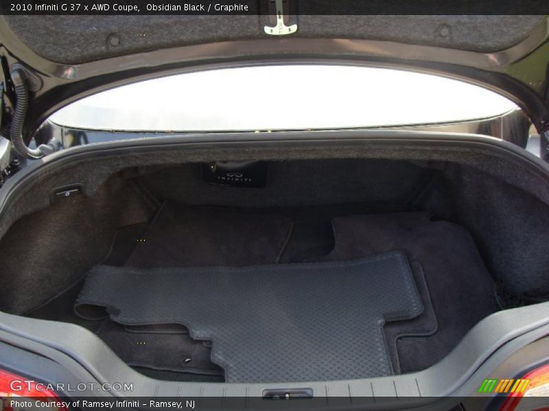 Obsidian Black / Graphite 2010 Infiniti G 37 x AWD Coupe