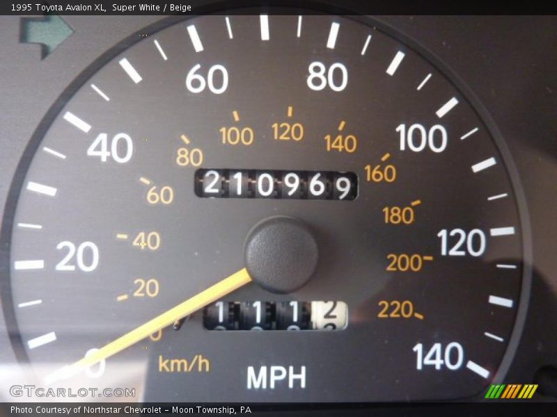  1995 Avalon XL XL Gauges