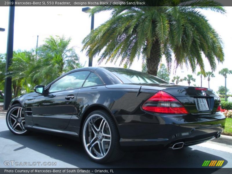 Custom Wheels of 2009 SL 550 Roadster