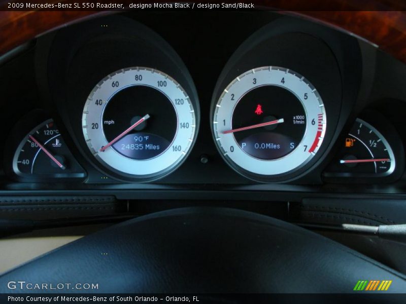  2009 SL 550 Roadster 550 Roadster Gauges