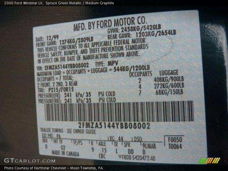 Spruce Green Metallic / Medium Graphite 2000 Ford Windstar LX