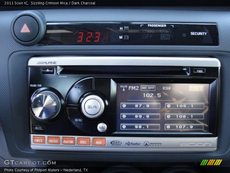 Controls of 2011 tC 