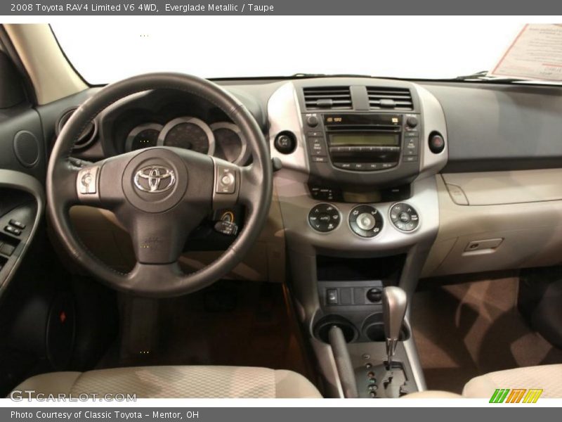 Everglade Metallic / Taupe 2008 Toyota RAV4 Limited V6 4WD