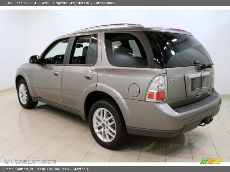 Graphite Gray Metallic / Carbon Black 2009 Saab 9-7X 4.2i AWD