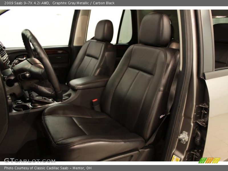 Graphite Gray Metallic / Carbon Black 2009 Saab 9-7X 4.2i AWD