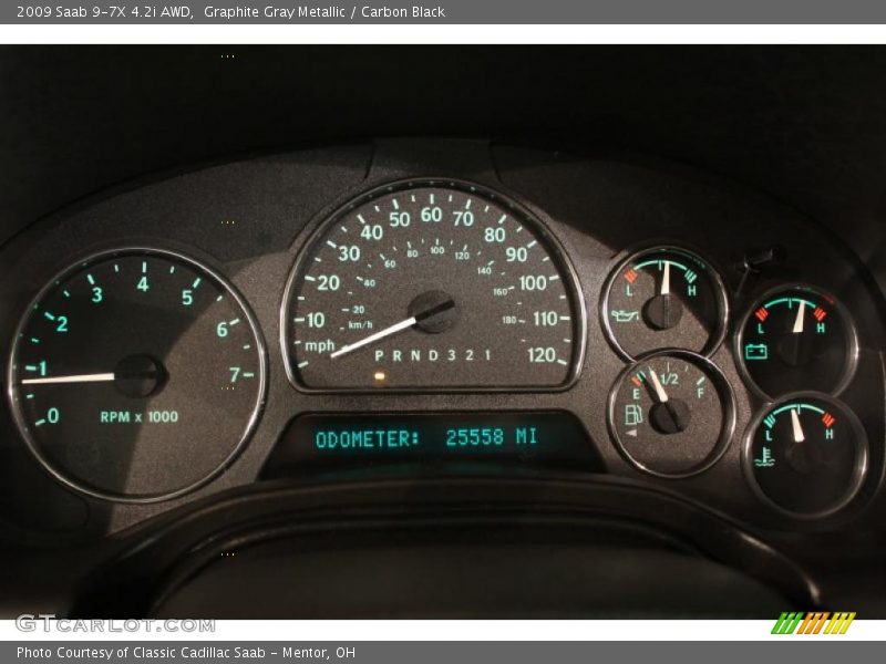  2009 9-7X 4.2i AWD 4.2i AWD Gauges