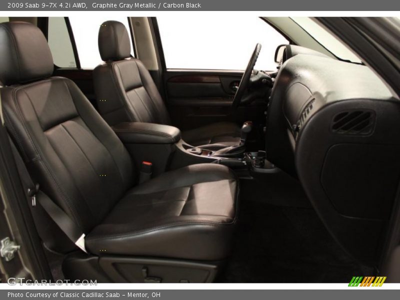 Graphite Gray Metallic / Carbon Black 2009 Saab 9-7X 4.2i AWD