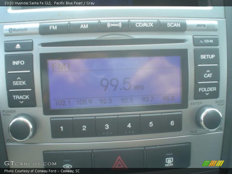 Pacific Blue Pearl / Gray 2010 Hyundai Santa Fe GLS