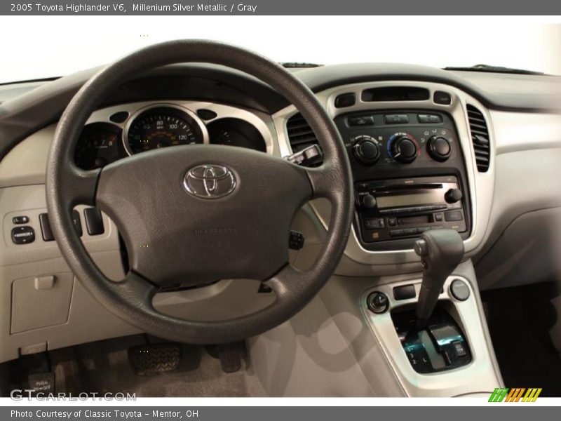 Millenium Silver Metallic / Gray 2005 Toyota Highlander V6