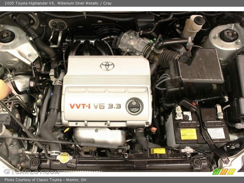 Millenium Silver Metallic / Gray 2005 Toyota Highlander V6