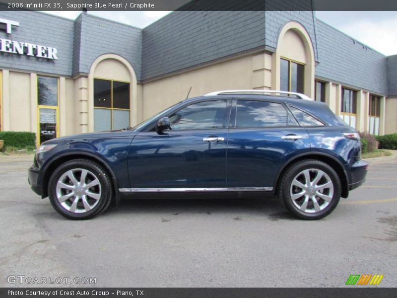 Sapphire Blue Pearl / Graphite 2006 Infiniti FX 35